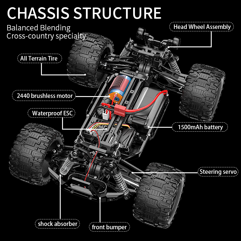 KF18 1:14 4WD RC Car Off-Road  - Rc Hobby France recension och pris